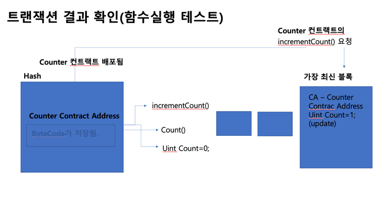 스크린샷 2023-10-13 오후 4.12.46.png